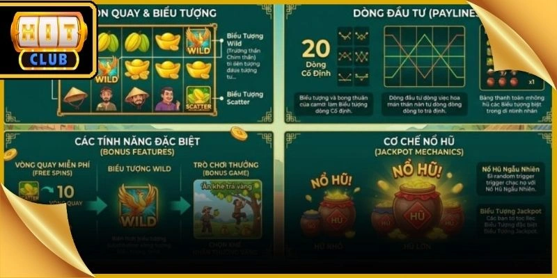 Khung giờ đêm muộn mang lại cơ hội nổ hũ jackpot khổng lồ cho bạn